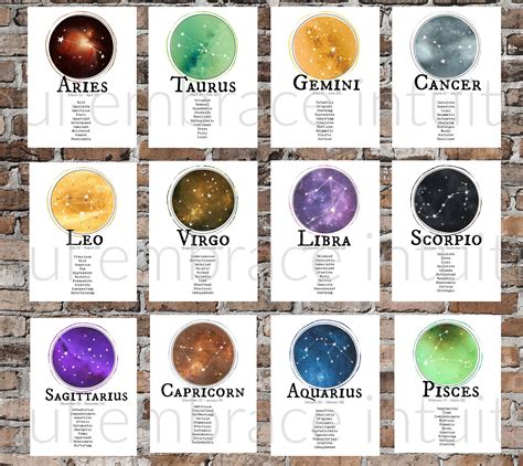 zodyag|12 Zodiac Signs: Dates and Personality Traits of Each .